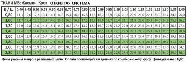 Рулонная штора с тканью Аляска бежевый (Польша) Рулонная штора с тканью Аляска бежевый (Польша)