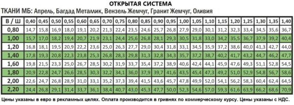 Рулонна штора Багдад металік шоколад