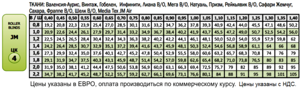 Рулонная штора блэкаут с рисунком "Натуаль" чёрный