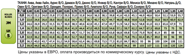 Рулонная штора для ванной Аква ваниль