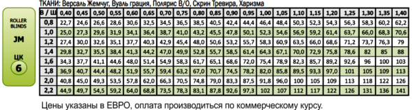 Рулонна штора Скрін тревіру білий Alu (Німеччина)