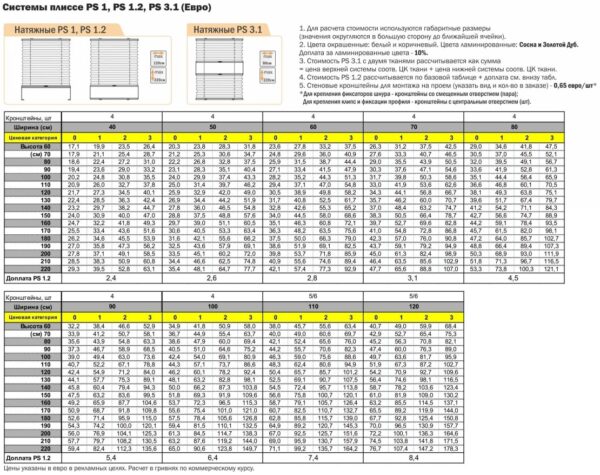 Штора плиссе с тканью Антураж (Германия)