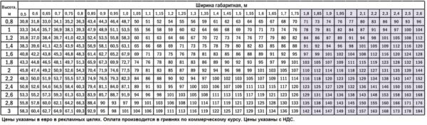 Римская штора с тканью Велюр 20