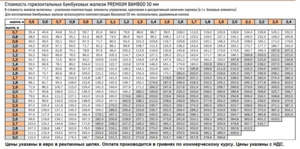 Деревянные жалюзи Basswood style Чёрный 50 мм