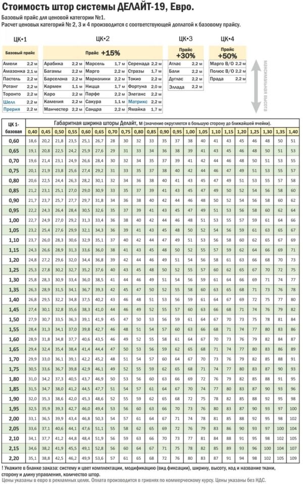 Рулонні штори день ніч з тканини Артек (Польща)