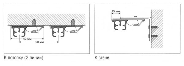 Крепление для профильных карнизов KS, CKS, DS
