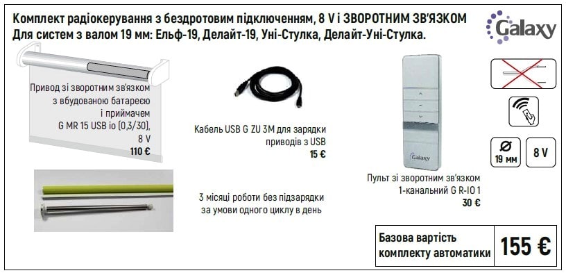 Автоматичні рулонні штори з живленням від акумулятора