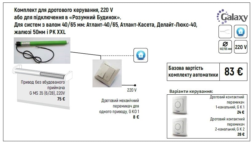 автоматичні рулонні штори з провідним керуванням
