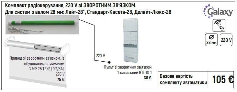 Рулонні штори на автоматиці з радіокеруванням