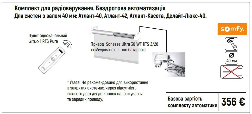 Автоматичні тканинні ролети Somfy (Франція) з живленням від блоку живлення