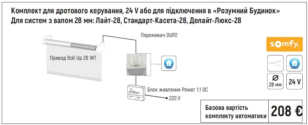 Ціна комплекту SOMFY (Франція) для автоматичних ролет на вікна