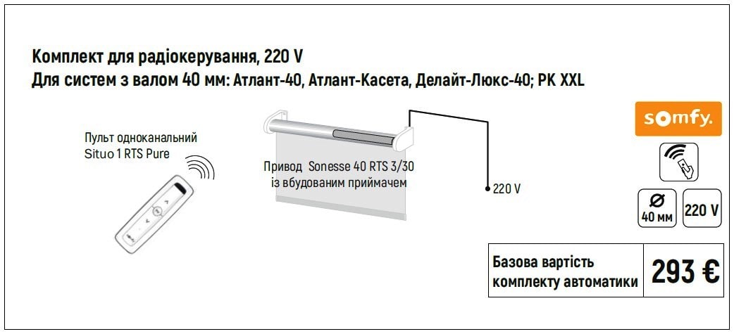 Рулонні штори автоматичні Sonesse 40 RTS 3/30 Somfy з підключенням 200v та 1 канальним пультом управління