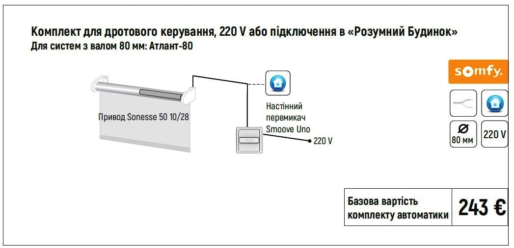 Посилений електродвигун Сомфі для рулонних штор із валом 80 мм.