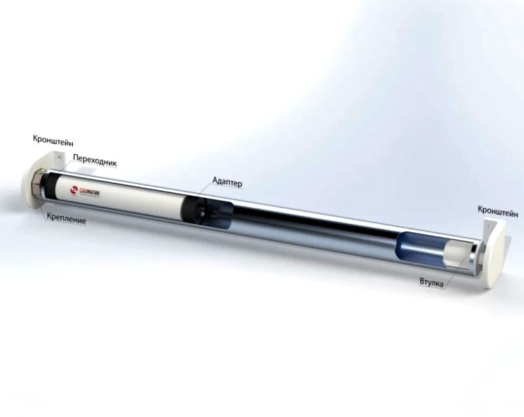 Схема автоматики для рулонных штор